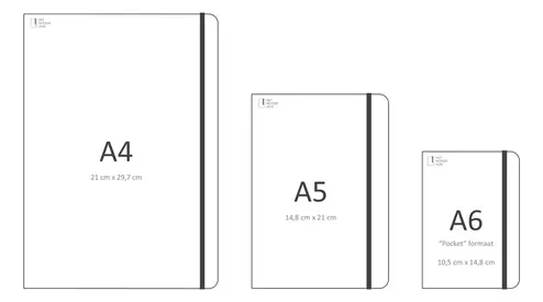 Wat is A5 formaat?