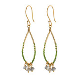 A Beautiful Story Becoming Labradorite Gold Earrings A Beautiful Story Becoming Labradorite Gold Earrings