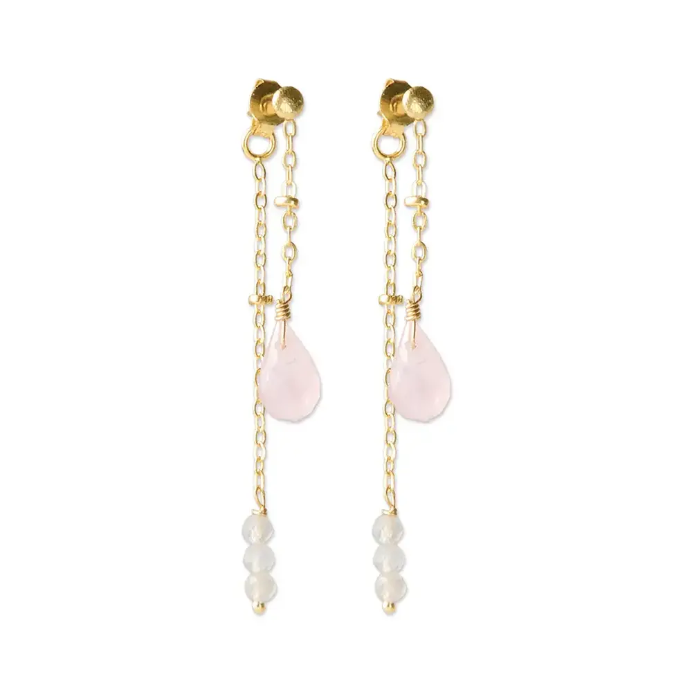 A Beautiful Story Felicity Rose Quartz Labradorite Earrings GP A Beautiful Story Felicity Rose Quartz Labradorite Earrings GP