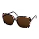 Frank and Lucie Sunreader Eyedentity - Pinkvanna Frank and Lucie Sunreader Eyedentity - Pinkvanna