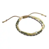A Beautiful Story Reflection Labradorite Bracelet GC A Beautiful Story Reflection Labradorite Bracelet GC