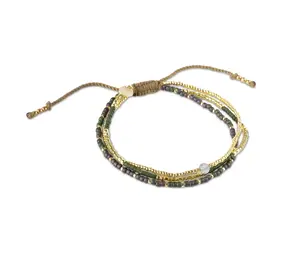 A Beautiful Story Reflection Labradorite Bracelet GC A Beautiful Story Reflection Labradorite Bracelet GC