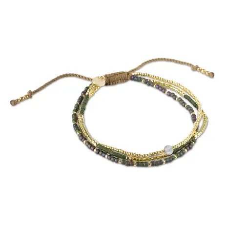 A Beautiful Story Reflection Labradorite Bracelet GC