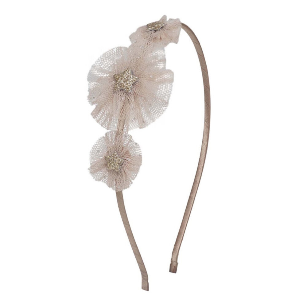 Mimi & Lula Tulle Rosette Alice