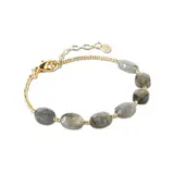 A Beautiful Story Glossy Labradorite Bracelet A Beautiful Story Glossy Labradorite Bracelet