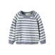 Lil' Atelier Dason LS Knit – Coconut Milk Tradewinds