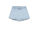 Daily7 Light weight Denim Shorts - Light Denim Blue