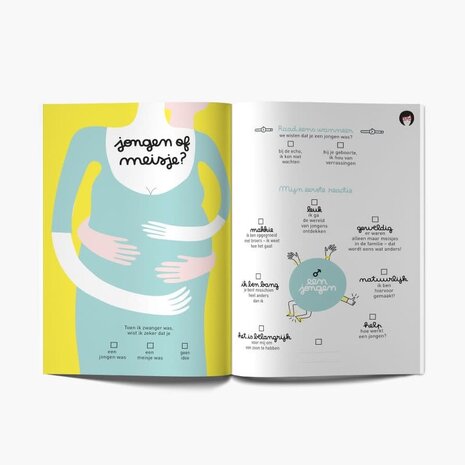 Minus Editions Zo moeder, zo zoon?