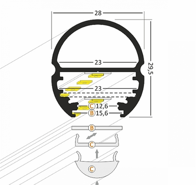 LED profiel kledingstang garderobe met afdekking 28 mm x 29 mm G5