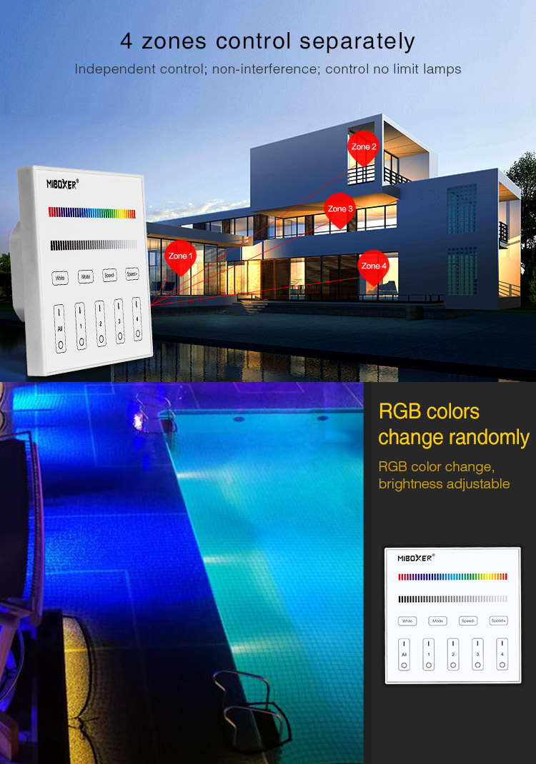 DMX RGB LED wanddimmer - DMX 512 en Draadloos MIBOXER - X3