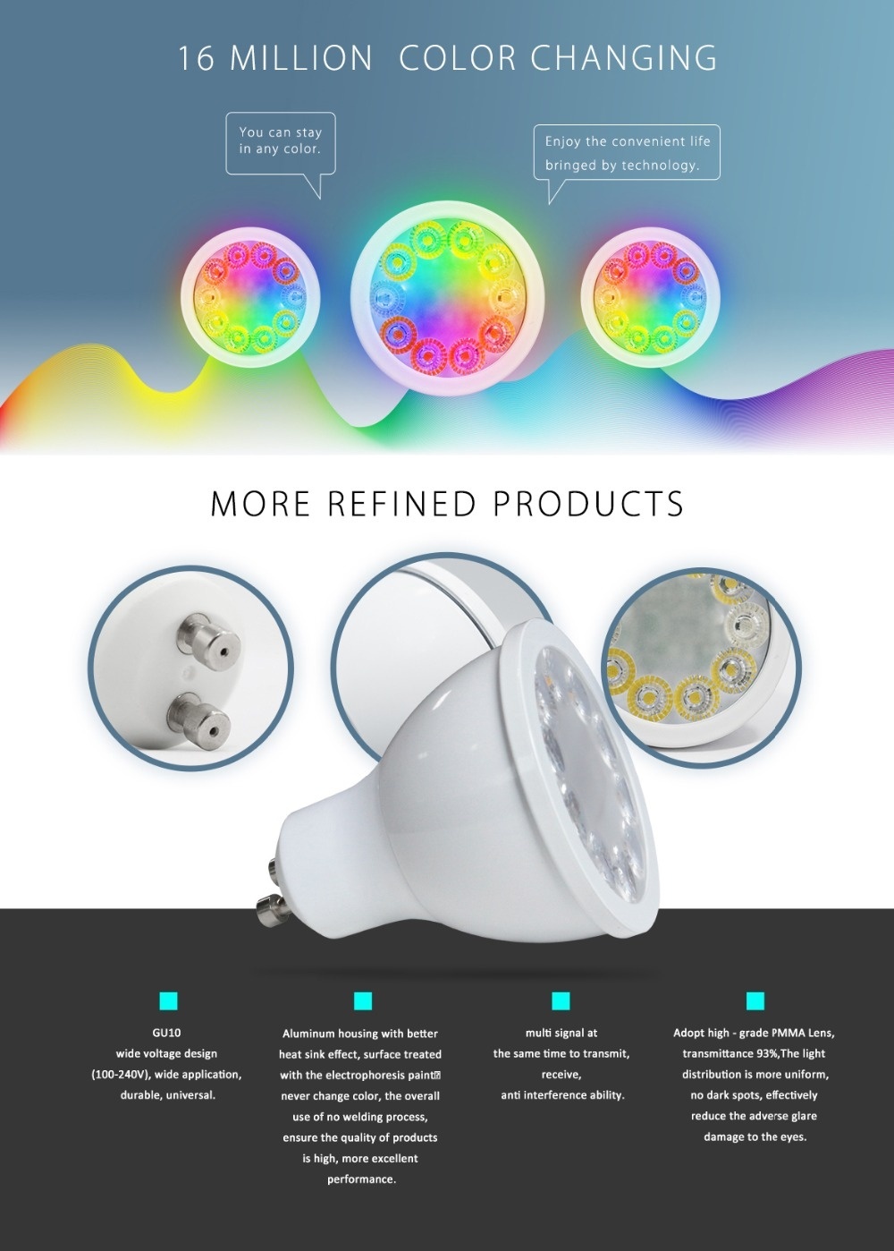 Gledopto Zigbee instelbare GU10 LED Spot RGBCCT 4 watt (2000K-6500K)