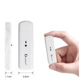 Zigbee LED controller om 2.4 GHZ RF bridge aan te sturen