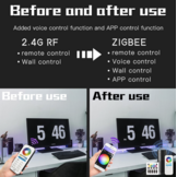 Zigbee LED controller om 2.4 GHZ RF bridge aan te sturen