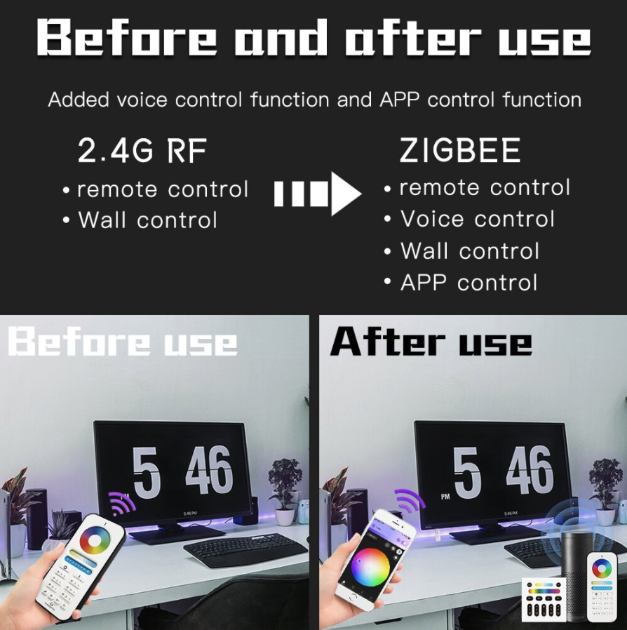 Zigbee LED controller om 2.4 GHZ RF bridge aan te sturen