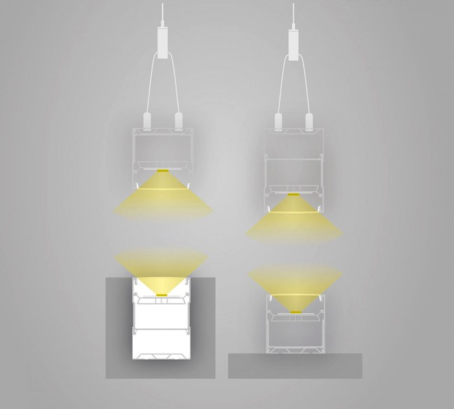 LED XXL profiel 2 meter met hoge cover 80 mm x 60 mm - XL60ALU