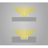 PO15 ultraplat LED opbouwprofiel - Wit - afdekking naar keuze
