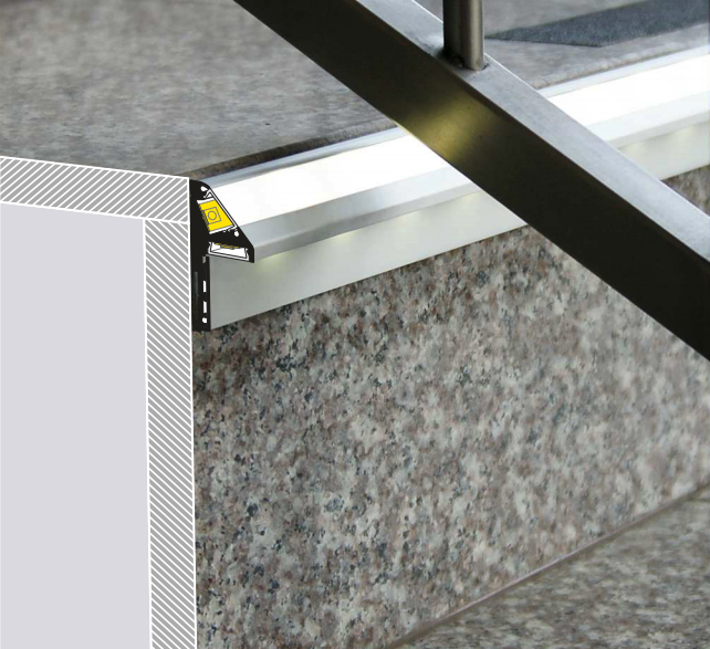 LED strip trapprofiel met cover 41,5 mm x 20,6 mm - D10ZWART