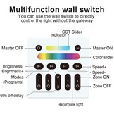 +GLEDoptop Zigbee LED strip wandpaneel - 4 zones - smarthome compatible