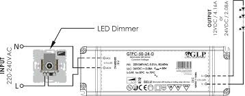 Dimbare LED driver 50 watt 24 volt 2,1 ampere - IP20 GTPC-50-24-D
