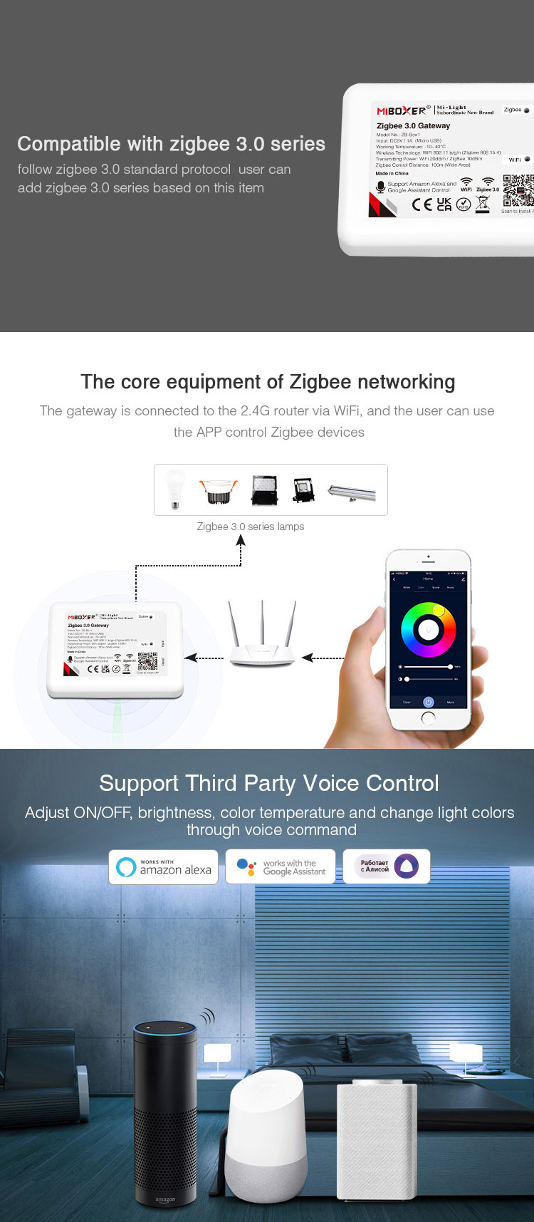Zigbee 3.0 Gateway draadloos - Smarthome LED aansturing