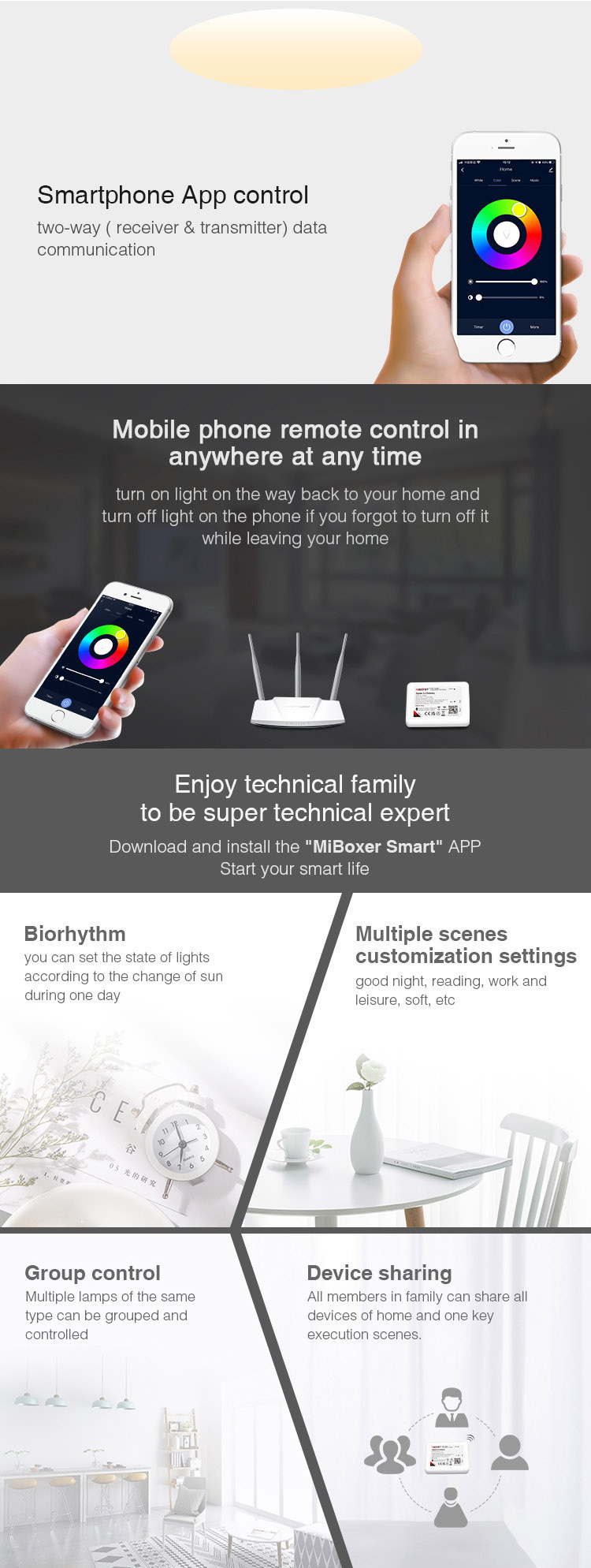 Zigbee 3.0 Gateway draadloos - Smarthome LED aansturing