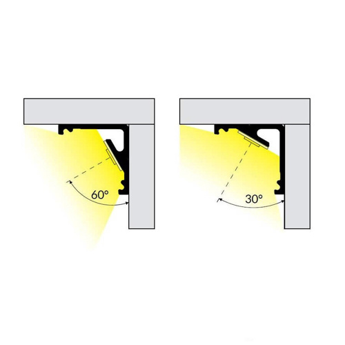 Wit LED hoekprofiel 2 meter met opaal afdekking 16,5 mm x 16,5 mm - C12WIT