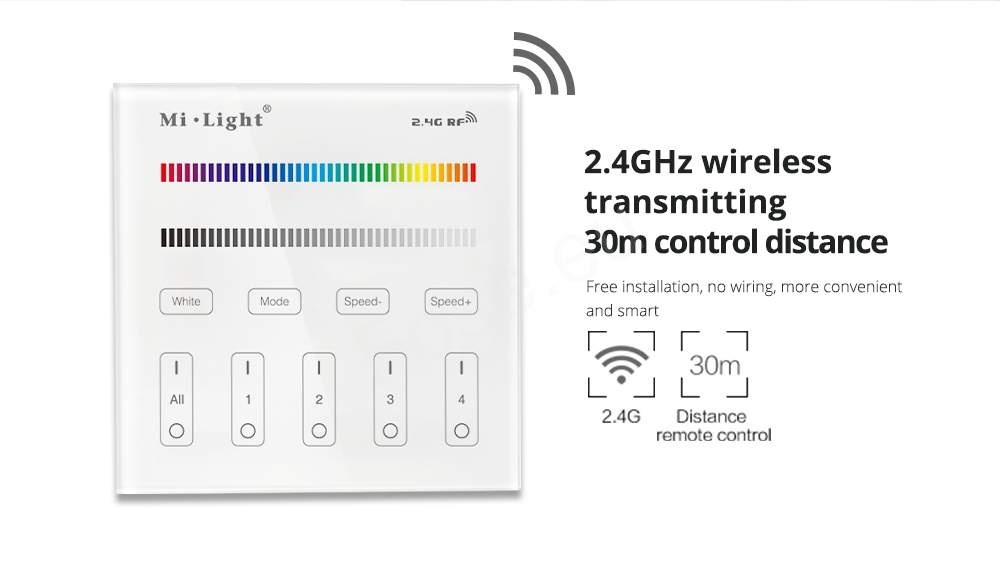 LED strip RGB/RGBW/RGBWW/RGBCCT wanddimmer draadloos 4 zone - B4