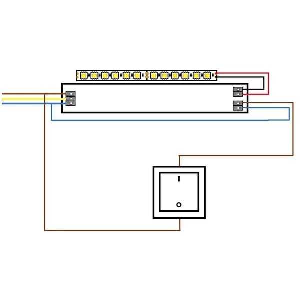 SLIM 48 volt Dimbare LED voeding 240W 48VDC 5.2A CV – IP67