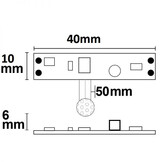LED strip profiel bewegingssensor