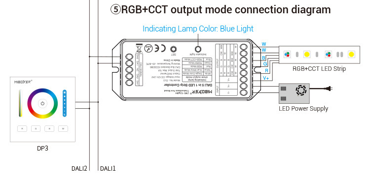 Dimbare LED controller 5 in 1 LED strip controller - Miboxer LS2