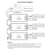 DMX Controller 512 4-Kanaal 12-24V MiBOXER D1-CX