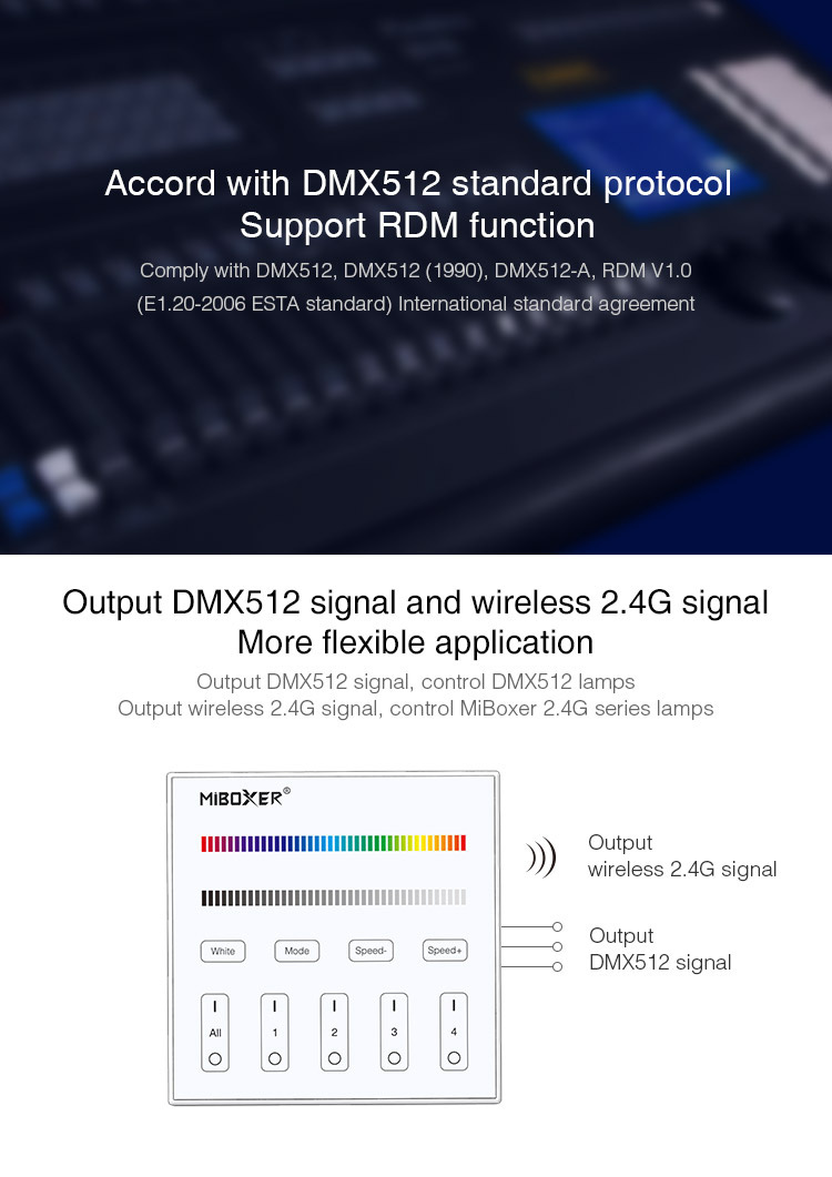 DMX RGBW LED wanddimmer - DMX 512 en Draadloos MIBOXER - X4