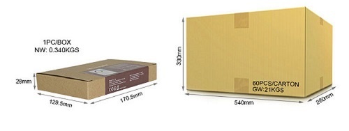 LED afstandsbediening All in one wandpaneel 8 zone B8