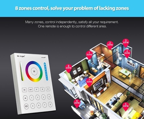 LED afstandsbediening All in one wandpaneel 8 zone B8