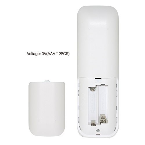 Zigbee LED afstandsbediening WIT + wandhouder - 8 zones - FUT089Z