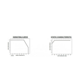 110V LED driver 200 watt 24 volt 8,33 Ampère – IP67 waterdicht – GLG-200-24 - LET OP 110VAC