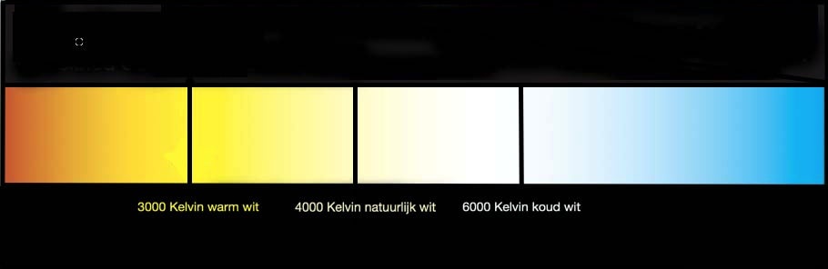 LED strip standaard 24 volt 2700k extra warm wit 6W 630LM 60LED