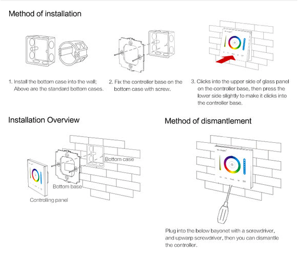 RGB/RGBW/RGBWW LED inbouw wanddimmer
