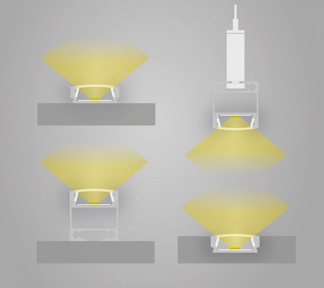 PL1 LED opbouwprofiel - Geanodiseerd aluminium - afdekking naar keuze