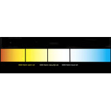 LED strip 12 volt 2700k extra warm wit 9,6W 1020LM 120LED p/m IP20 - 10 meter