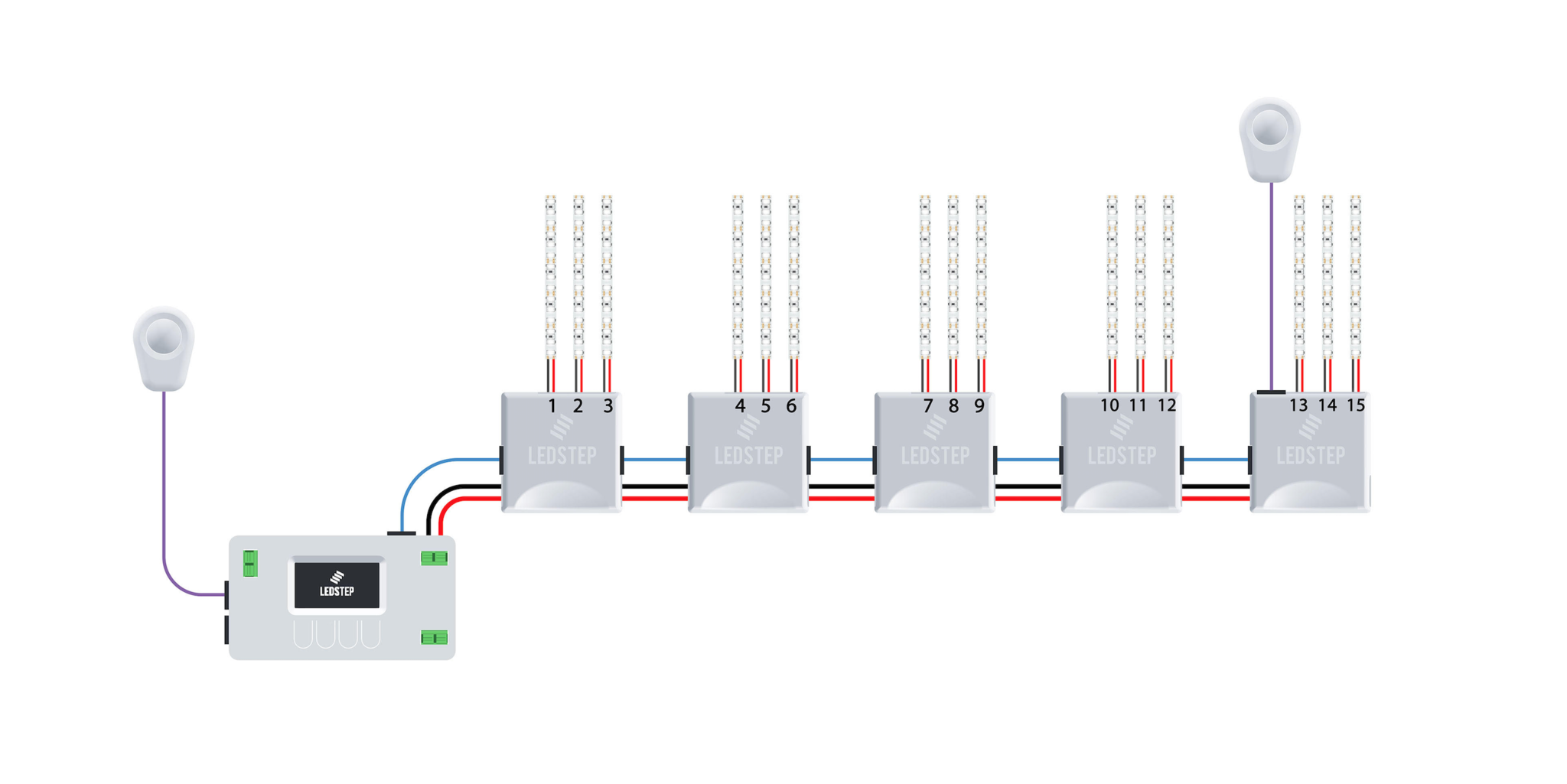 LED strip traptrede verlichting - max 15 treden - natuurlijk wit