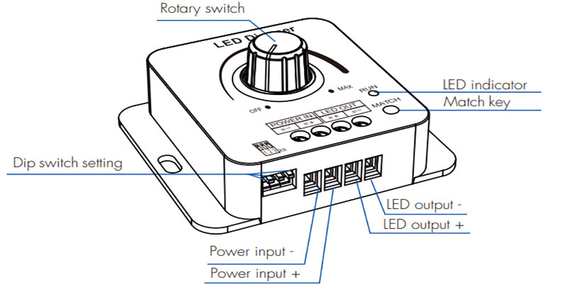 LED draaidimmer 12 / 24 / 36 / 48 Volt max 8 ampere - V1-KS