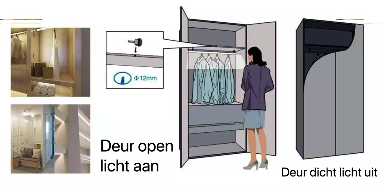 LED kast schakelaar met IR sensor - INFRAROOD LED dimmer - WZB-2-IR