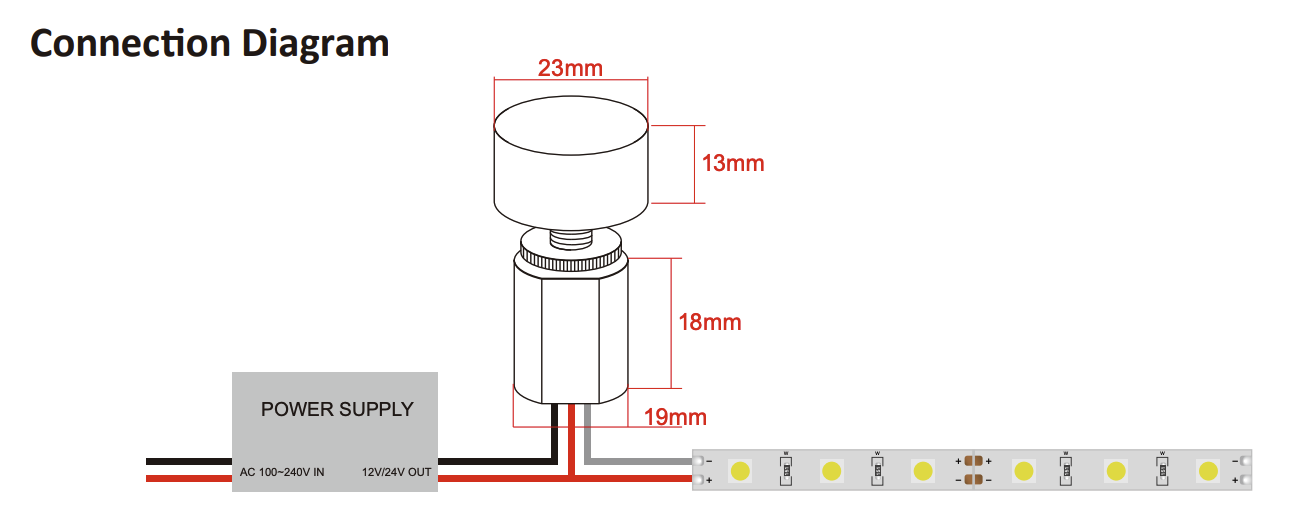Mini compacte inbouw LED draaidimmer 12 & 24 Volt max 4ampere - SBS002