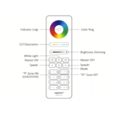 LED strip afstandsbediening voor ieder type LED – 8 zones – C8 WIT