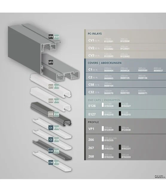 Gordijnrail LED strip profiel 200 cm  GR1 - Zwart