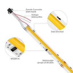 DIGILED COB WARM WIT 12W 24VDC IP30 5m Rol - PIXEL PRO - WS2811