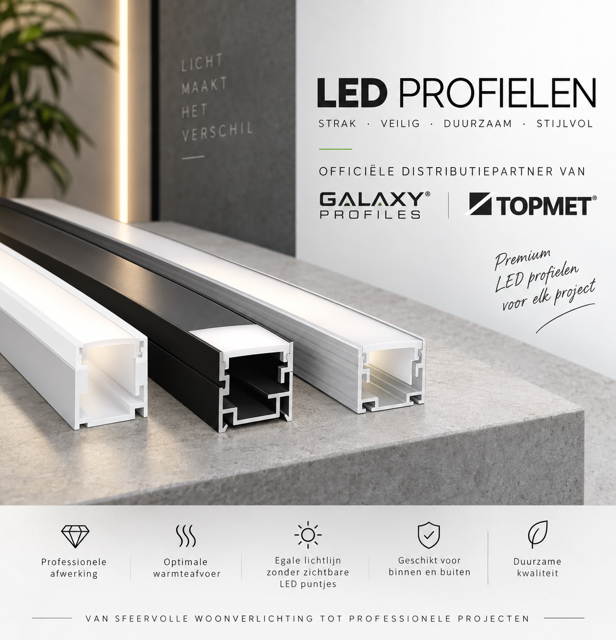 LED Strip Profielen
