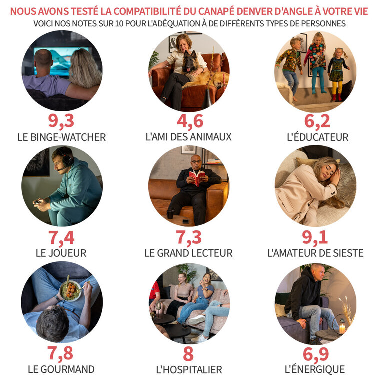 Canapé d'angle gauche Denver chenille blanc