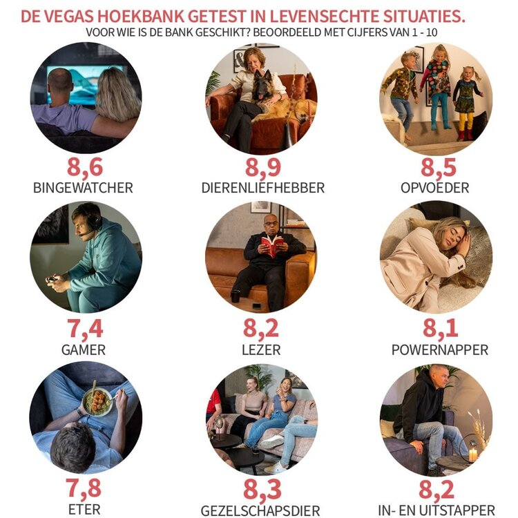 Canapé d'angle en velours Vegas taupe gauche/droit